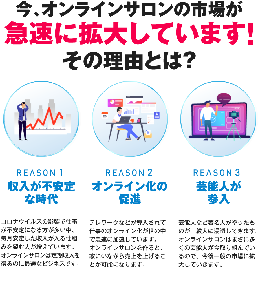 今、オンラインサロンの市場が急速に拡大しています！その理由とは？